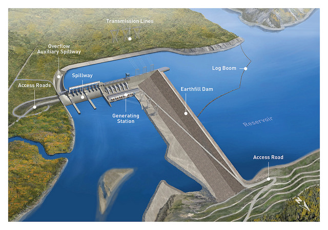 Rendering of the built-out Site C project