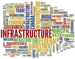 infrastructure graphic