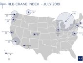 crane_index_july_2019